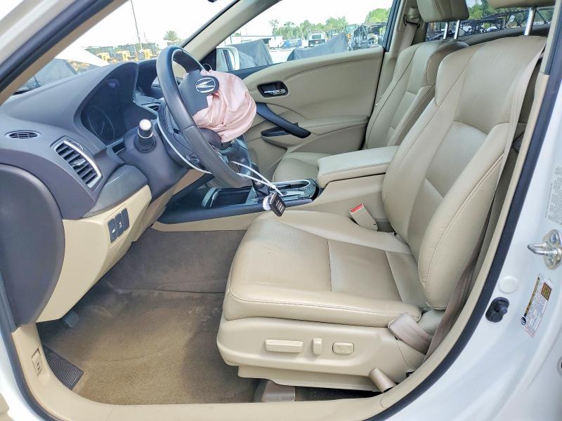 2018 Acura Rdx Technology
