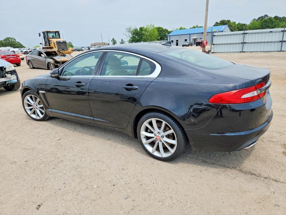 2015 Jaguar Xf 3.0 Sport