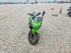 2022 Kawasaki EX400