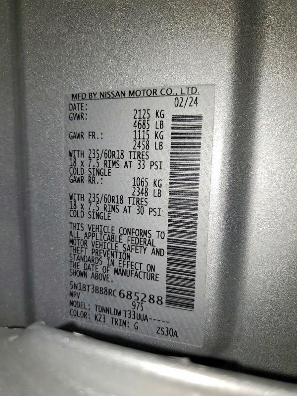 2024 Nissan Rogue sv