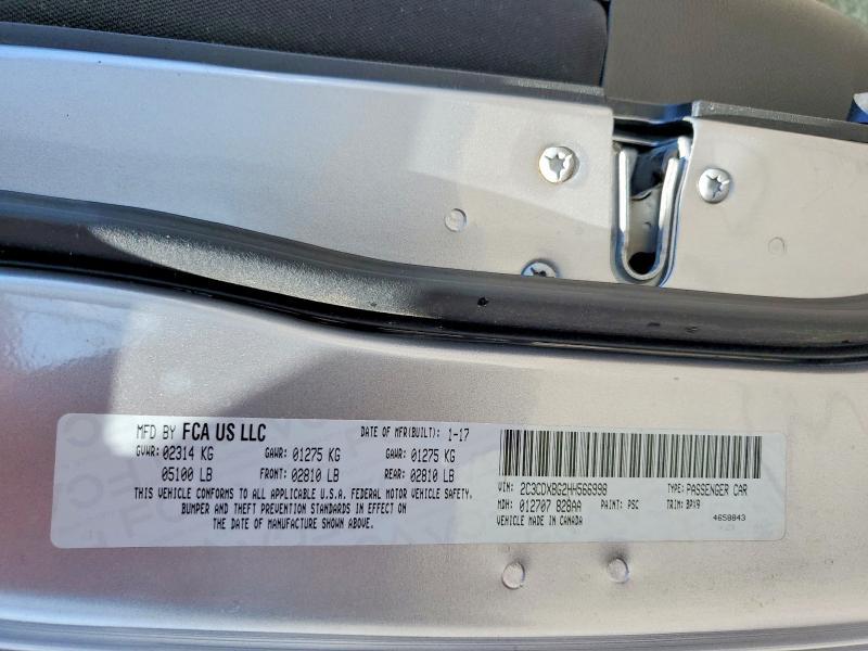 2017 Dodge Charger se