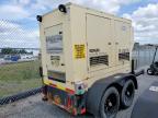 2005 Kohler Generator