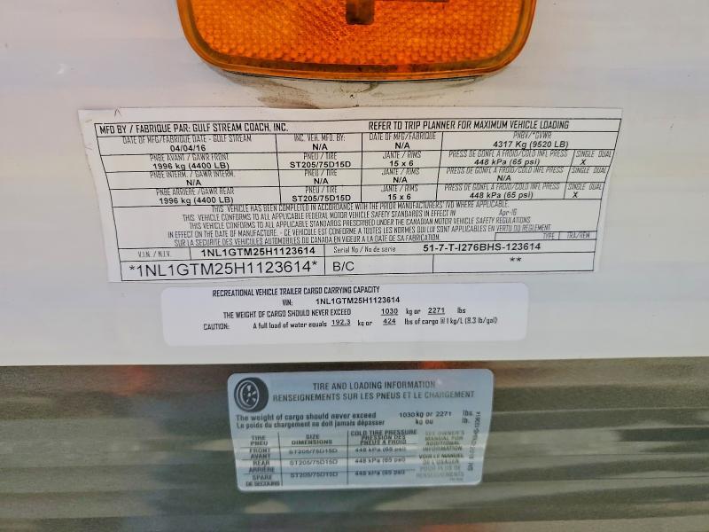 2017 Gulf Stream Innsbruck Camper