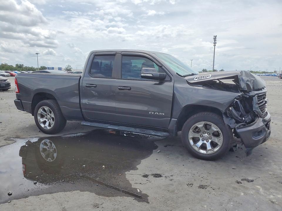 2019 Dodge RAM 1500 BIG Horn