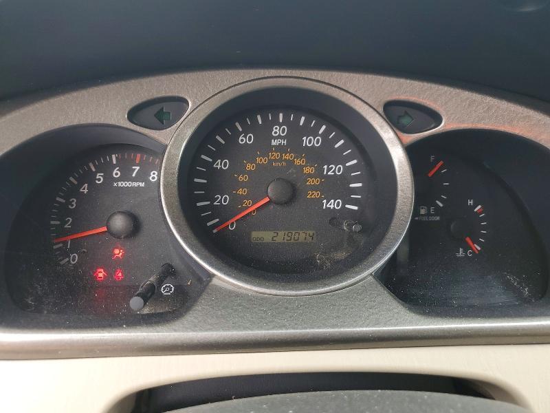 2003 Toyota Highlander Limited