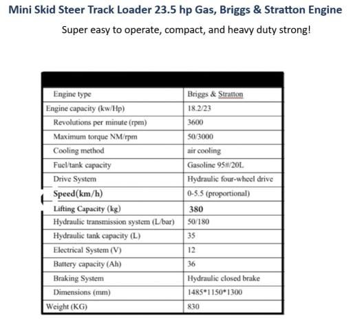 2024 Othi Mini Skid