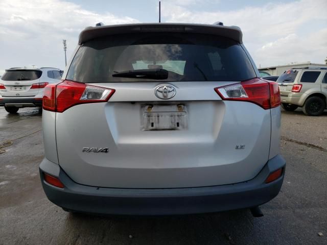 2015 Toyota Rav4 LE