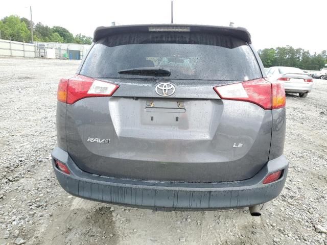 2015 Toyota Rav4 LE