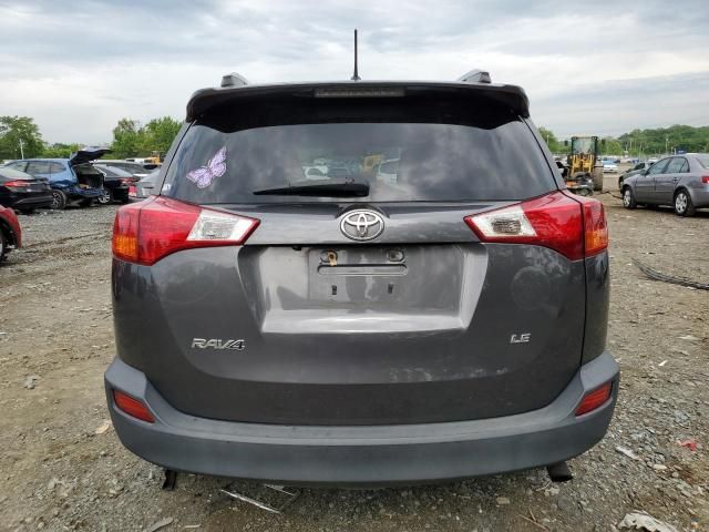 2015 Toyota Rav4 LE