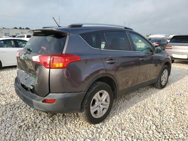 2015 Toyota Rav4 LE