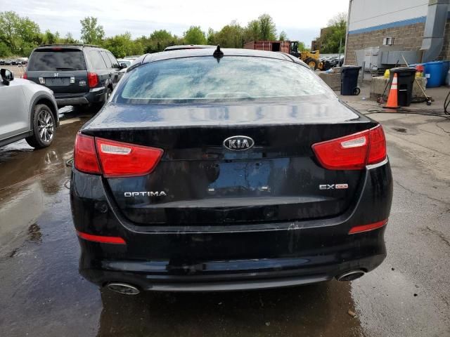 2015 KIA Optima EX