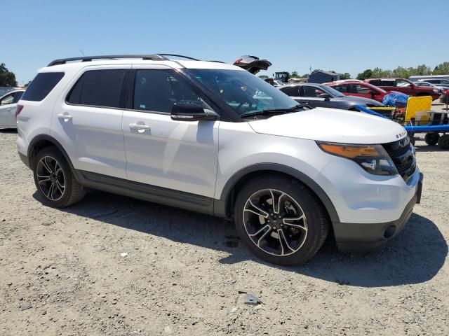 2015 Ford Explorer Sport