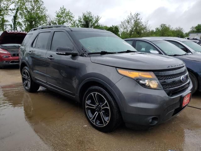 2015 Ford Explorer Sport