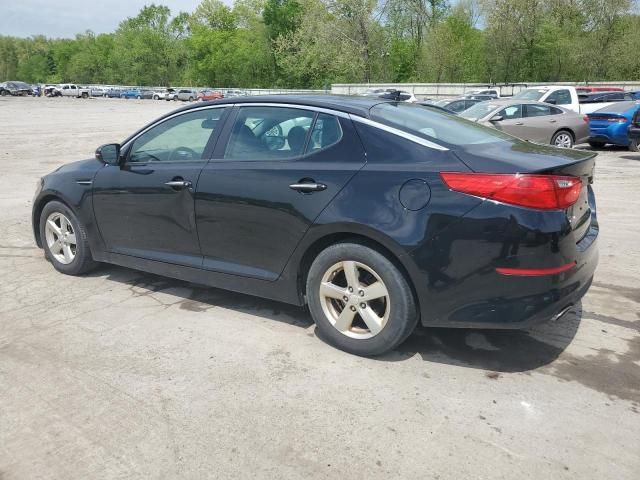 2015 KIA Optima LX