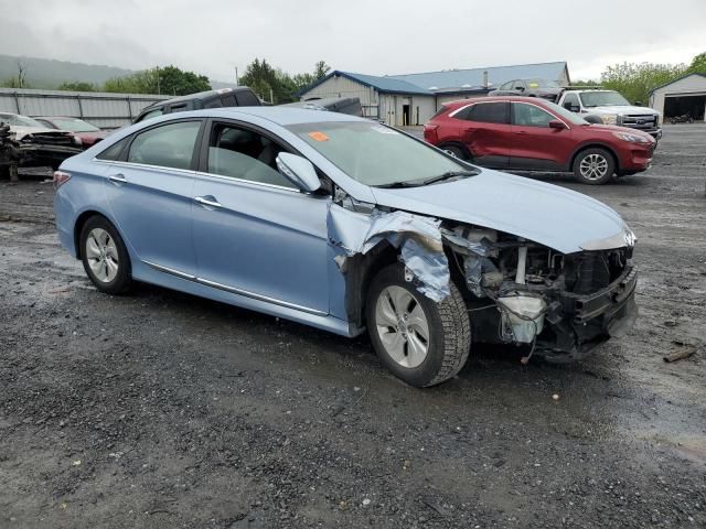 2015 Hyundai Sonata Hybrid