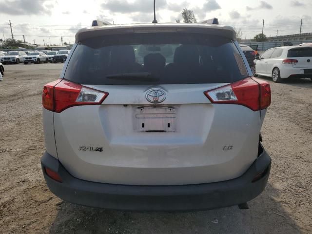 2015 Toyota Rav4 LE