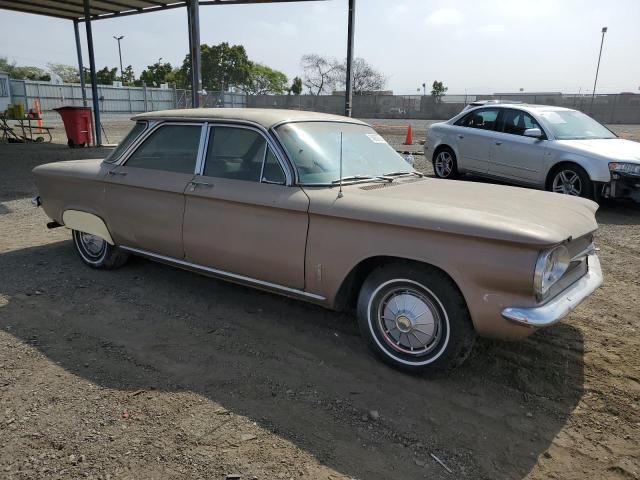 1961 Chevrolet Corvair