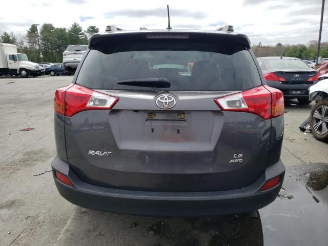 2015 Toyota Rav4 LE