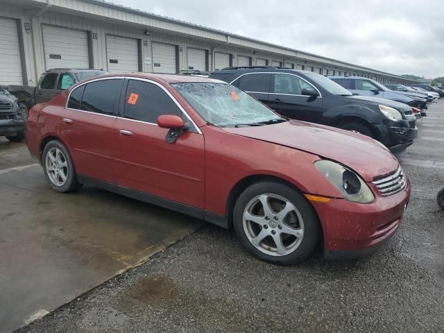 2004 Infiniti G35