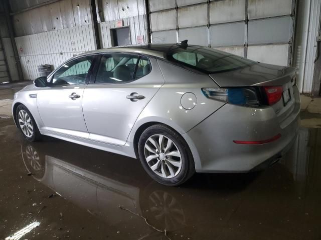 2015 KIA Optima EX