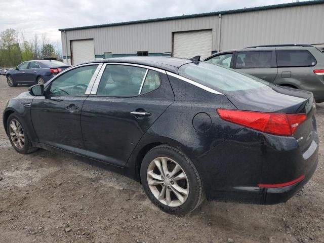 2013 KIA Optima LX