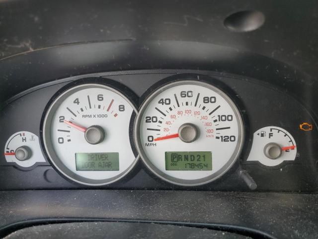 2006 Ford Escape Limited