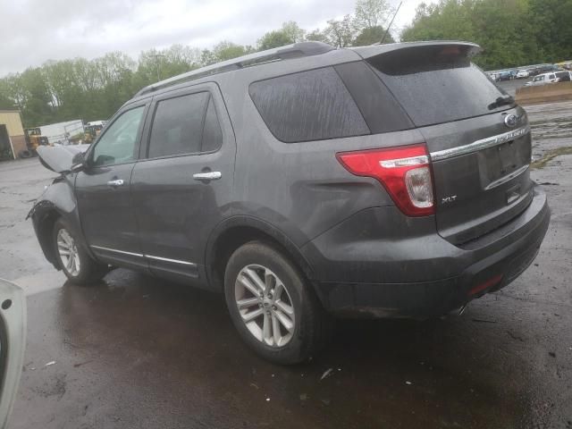 2015 Ford Explorer XLT