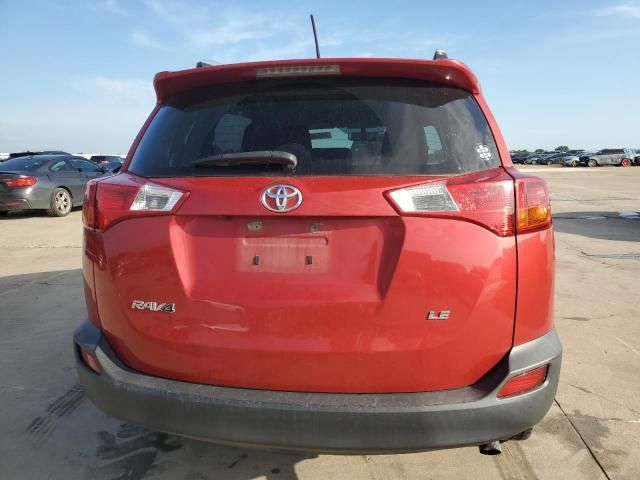 2015 Toyota Rav4 LE