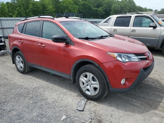 2015 Toyota Rav4 LE