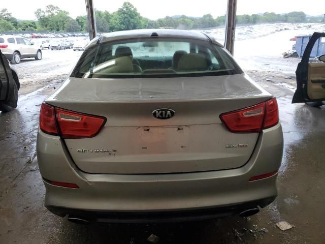 2015 KIA Optima EX