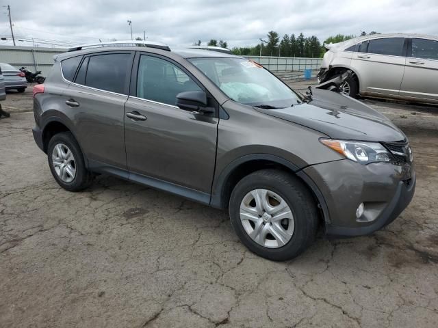 2015 Toyota Rav4 LE