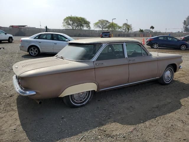 1961 Chevrolet Corvair