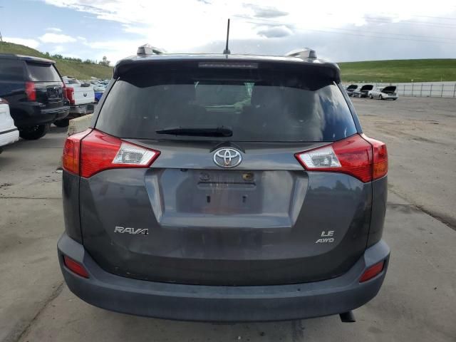 2015 Toyota Rav4 LE