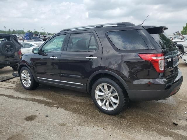 2014 Ford Explorer Limited