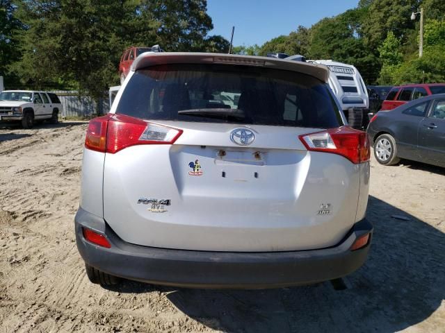 2015 Toyota Rav4 LE