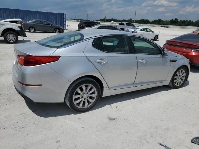 2015 KIA Optima EX