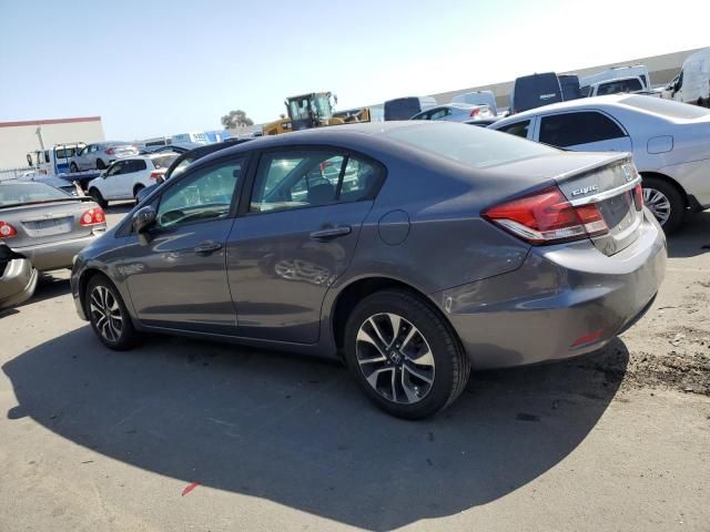 2015 Honda Civic EX