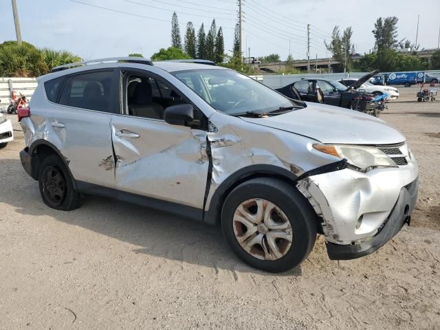 2015 Toyota Rav4 LE