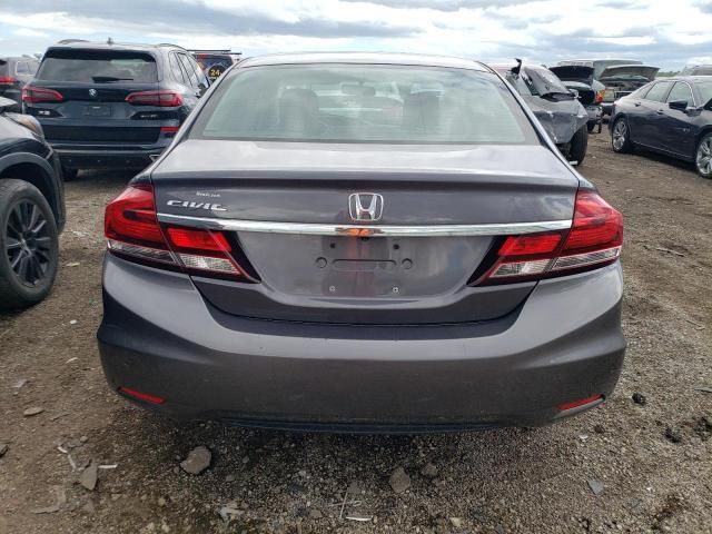 2015 Honda Civic SE