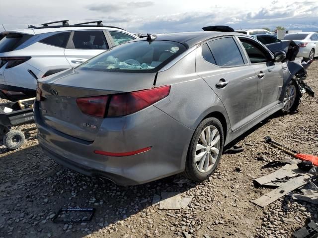 2015 KIA Optima EX