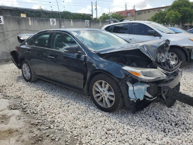 2015 Toyota Avalon XLE