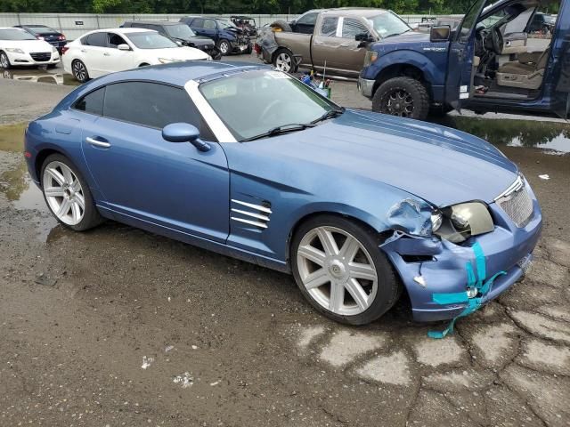 2006 Chrysler Crossfire Limited
