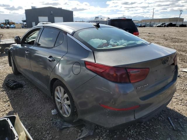 2015 KIA Optima EX