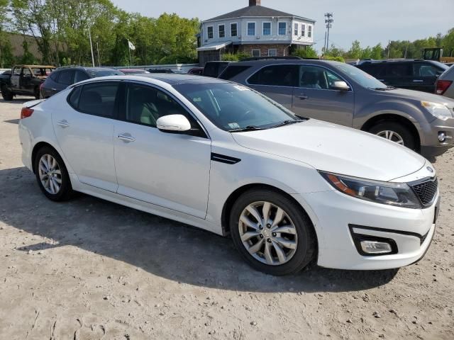 2015 KIA Optima EX