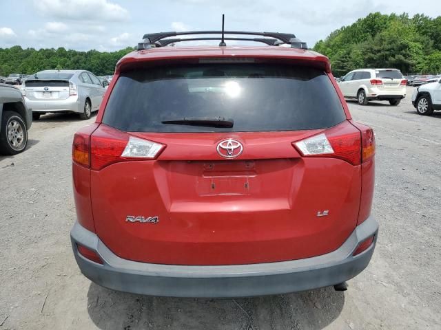 2015 Toyota Rav4 LE