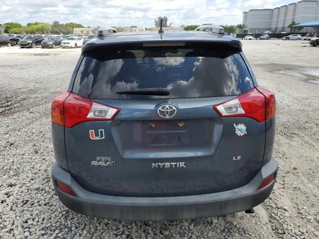 2014 Toyota Rav4 LE