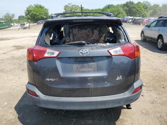 2015 Toyota Rav4 LE