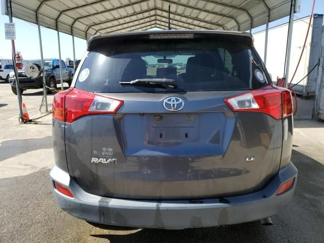 2015 Toyota Rav4 LE