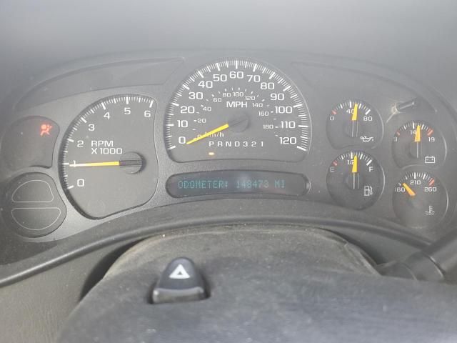 2006 Chevrolet Silverado K1500