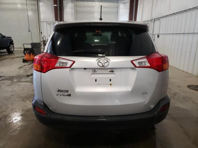 2015 Toyota Rav4 LE